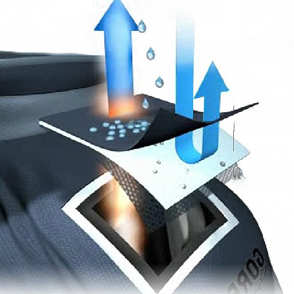 Akvachystka lyzhnykh kostiumiv